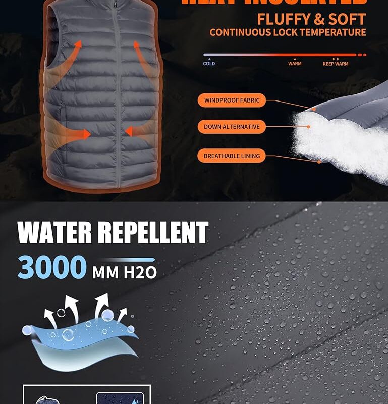 71WnGelojcL._AC_UY1000_ Everyday Vest - Grey