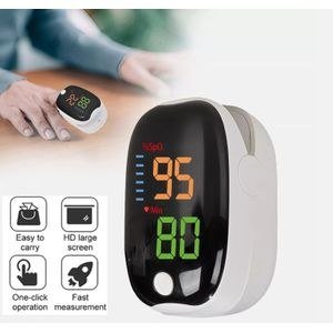 Fingertip Clip-Style Meter with Front Display