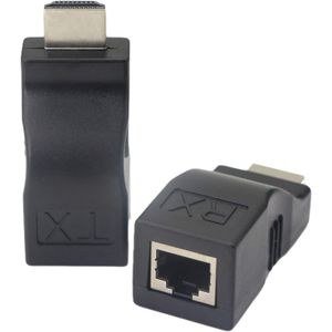Dark HDMI and Network Connector Adapter Pair