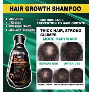 Best shampoo DHT Blocker Shampoo With Saw Palmetto
