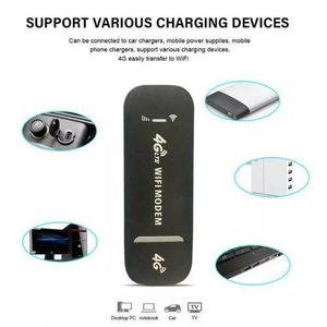 Portable WiFi USB Dongle – SIM Card Internet Modem for Laptop, PC & Smart Devices